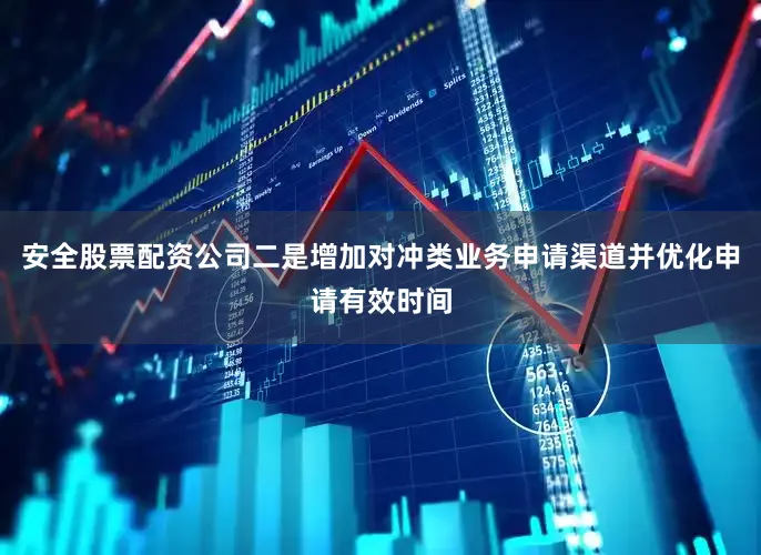 安全股票配资公司二是增加对冲类业务申请渠道并优化申请有效时间