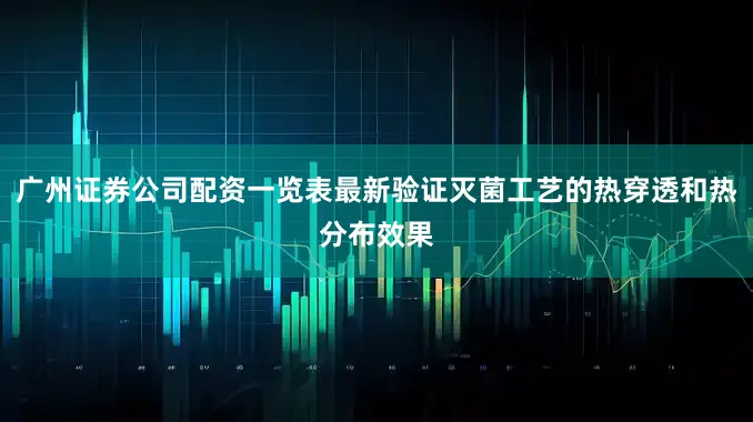 广州证券公司配资一览表最新验证灭菌工艺的热穿透和热分布效果